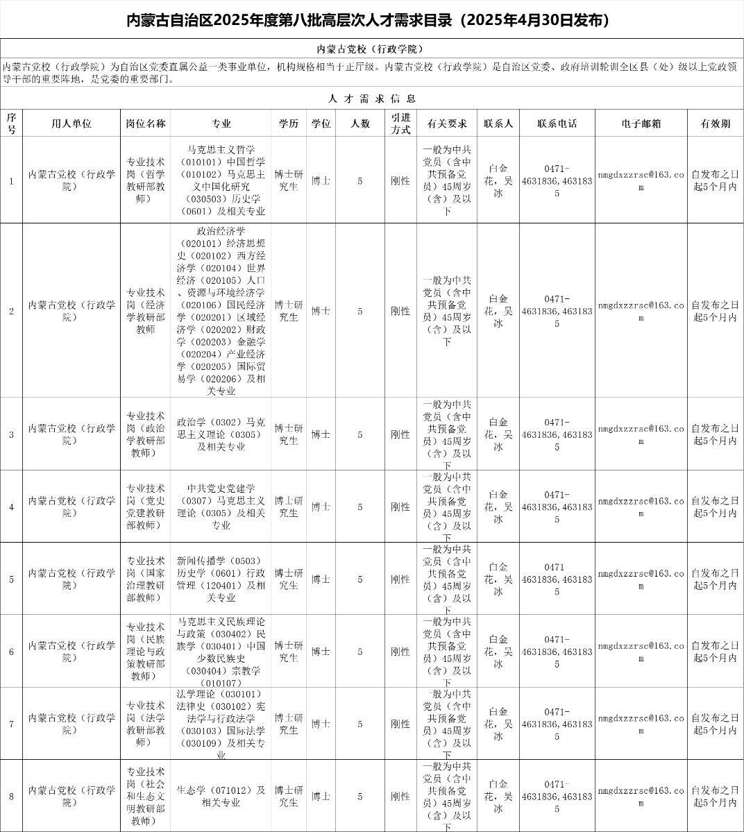 微信图片_2025-05-07_103210_533