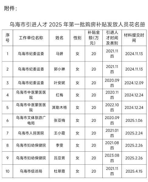 微信图片_20250428164203_479