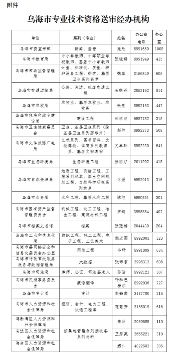 微信图片_20250606153831_806
