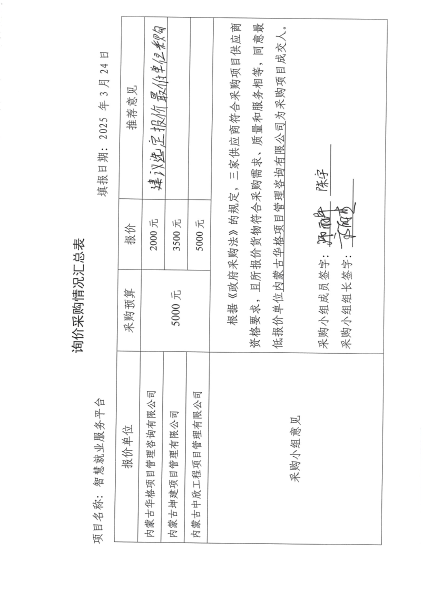 乌海市就业服务中心智慧就业服务平台项目选取招标代理机构询价结果公示_00