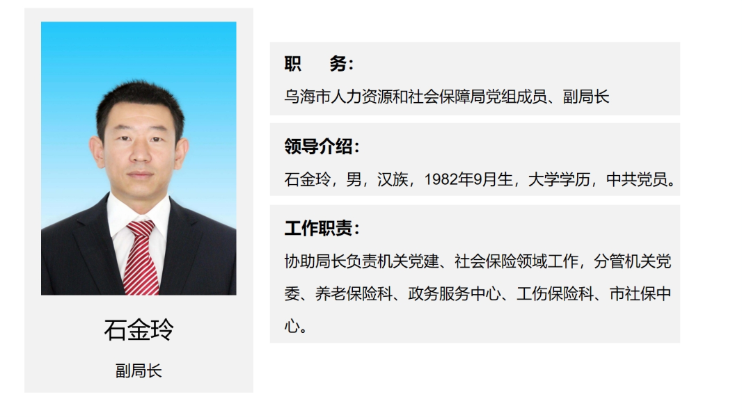 石金玲